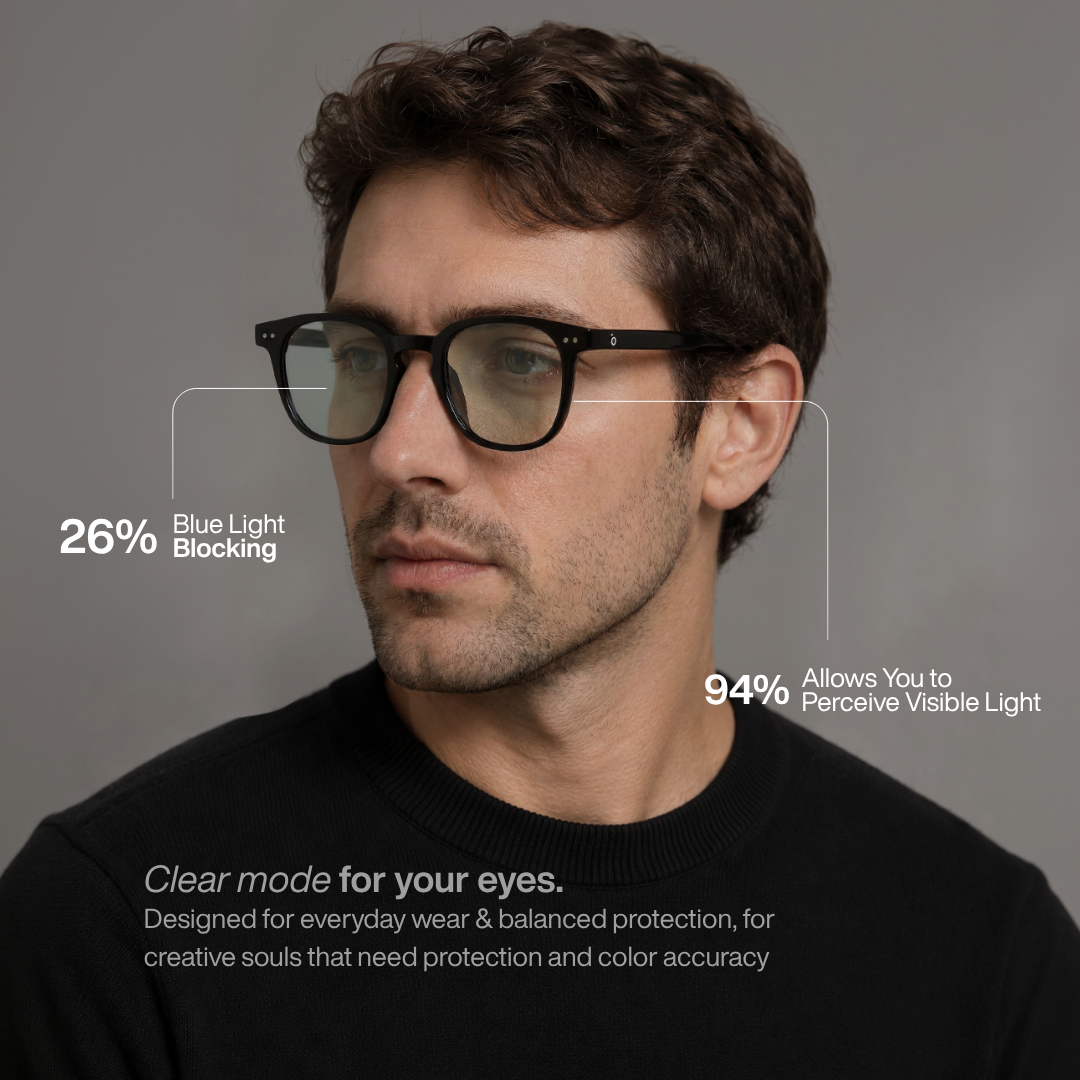 Clear Comfort Bundle – 2 Glasses